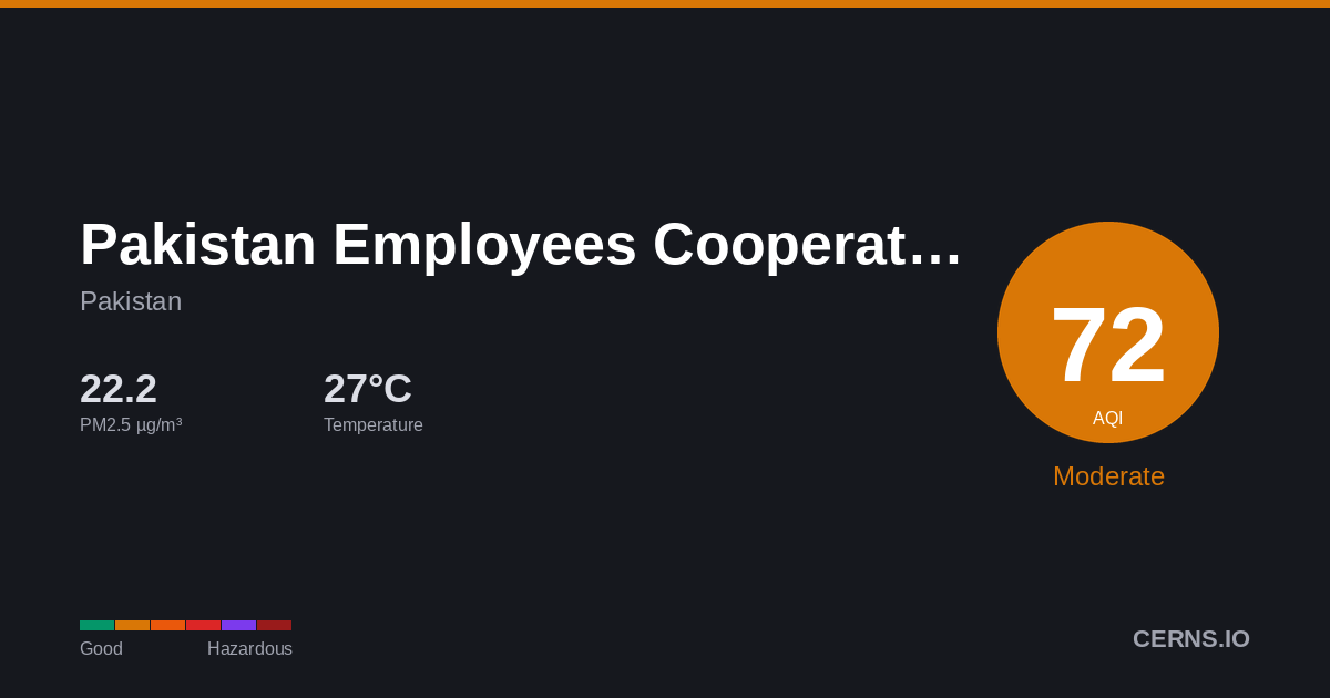 Air quality card for Pakistan Employees Cooperative Housing Society, Pakistan