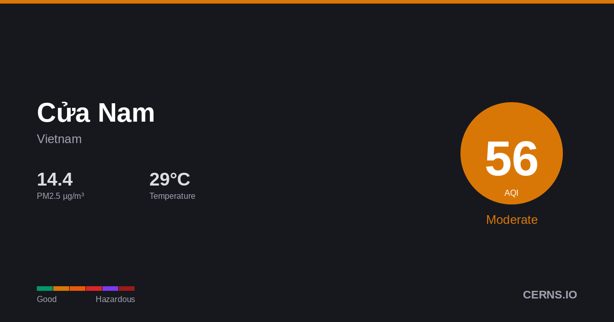 Air quality card for Cửa Nam, Vietnam